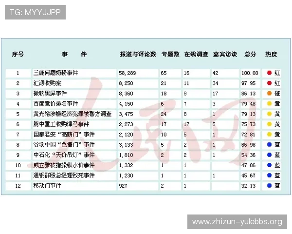 百家乐官方网址2026最新安全稳定可靠推荐