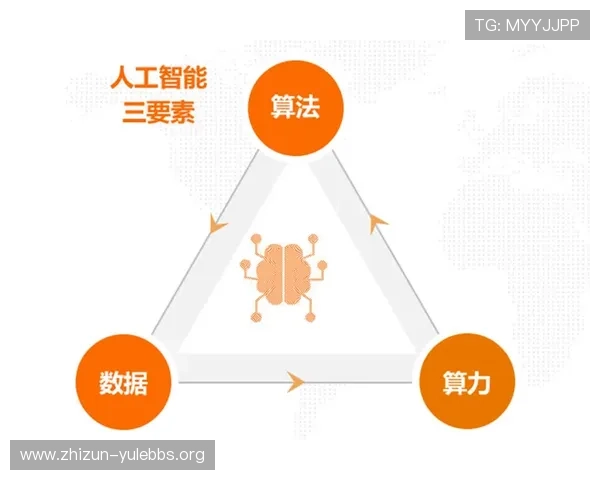 铁杆国际：利用大数据与人工智能技术，提升国际市场的精准营销能力